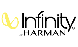 Infinity